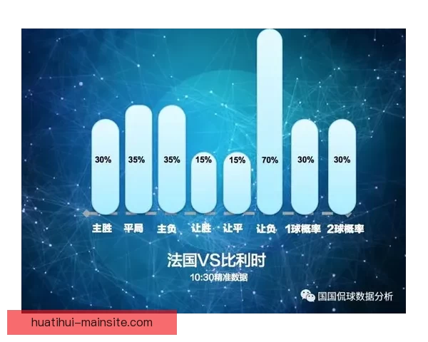世界杯足球竞猜数据分析与策略研究揭示投注技巧与热门球队表现趋势 世界杯足球竞猜数据分析与策略研究揭示投注技巧与热门球队表现趋势