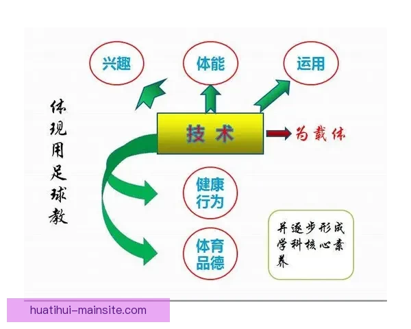 足球竞猜分析策略:精准预测与数据分析助力投注决策技巧 足球竞猜分析策略:精准预测与数据分析助力投注决策技巧